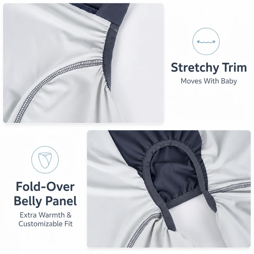 Two-panel product feature infographic for WoofShield dog sun suit, close-up shots of stretchy elastic trim and fold-over adjustable belly panel with functional text icons